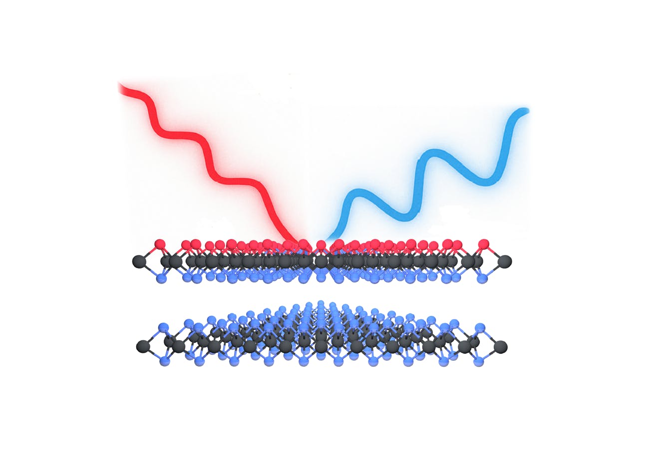 A two-layer Janus TMD converts light through second harmonic generation (SHG), in which the material emits light at twice the frequency of the incoming beam (left). The SHG beam usually forms a six-pointed flower shape, but certain wavelengths of light distort it. Upper right: Symmetrical flower pattern in gray and asymmetrical SHG signal pattern in red. Lower right: Optical image of a sample. Credit: Kunyan Zhang/University of California, Berkeley