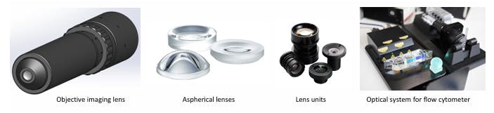 Kyocera Lenses