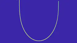 Euler bend simulation. Euler bend simulation.