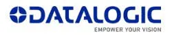 Datalogic Datalogic