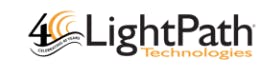 LightPath Technologies