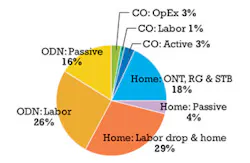 1109 Figure 1 2 1109 Figure 1 2