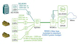 1109 Figure 3 2 1109 Figure 3 2