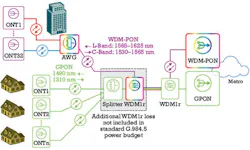 1109 Figure 4 2 1109 Figure 4 2