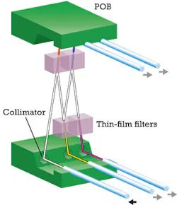 1111lw03f3 1111lw03f3