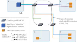 1503lwfeat02f6 1503lwfeat02f6