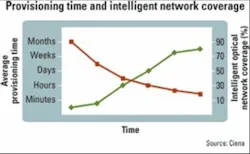 Cap 263512 Cap 263512