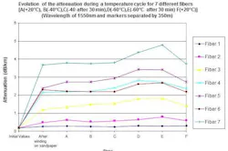 Lw Part 2 Slide2 Lw Part 2 Slide2