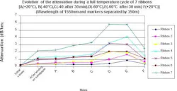 Lw Part 2 Slide3 Lw Part 2 Slide3