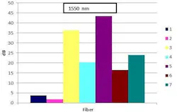 Lw Part 2 Slide5 Lw Part 2 Slide5