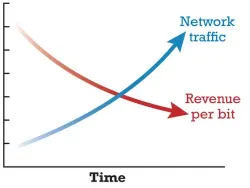 Pennwell web 250 188 Pennwell web 250 188