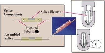 Pennwell web 337 172