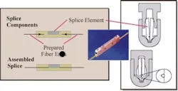 Pennwell web 337 172 Pennwell web 337 172