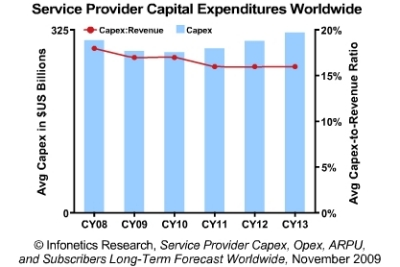 Pennwell web 400 267