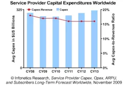Pennwell web 400 267 Pennwell web 400 267
