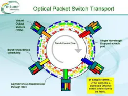 Pennwell web 400 300 Pennwell web 400 300