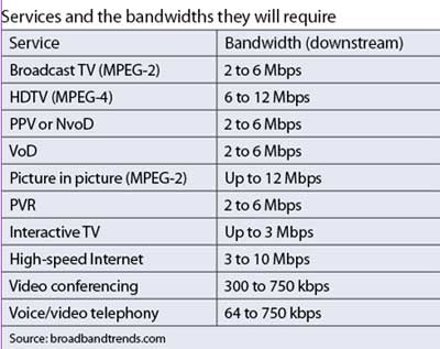 Pennwell web 400 317