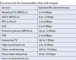 Pennwell web 400 317 Pennwell web 400 317