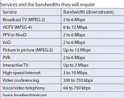 Pennwell web 400 317 Pennwell web 400 317