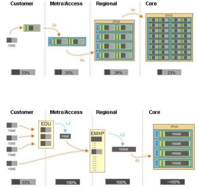 Pennwell web 400 382