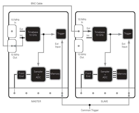 Pennwell web 450 365