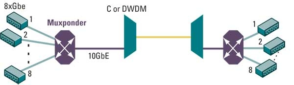 Pennwell web 600 174