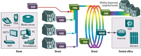 Pennwell web 600 239
