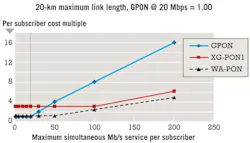 Pennwell web 600 342 Pennwell web 600 342