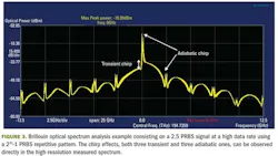 Pennwell web 800 452 Pennwell web 800 452