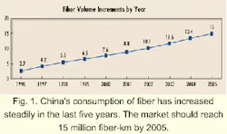 Th 0002lwfea1f1 Th 0002lwfea1f1