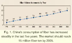 Th 0002lwfea1f1 Th 0002lwfea1f1