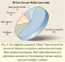 Th 0002lwfea1f2 Th 0002lwfea1f2