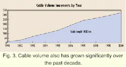 Th 0002lwfea1f3 Th 0002lwfea1f3