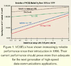 Th 0003lwspr03f1 Th 0003lwspr03f1