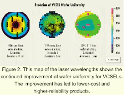 Th 0003lwspr03f2 Th 0003lwspr03f2