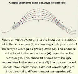 Th 0003lwspr12f2 Th 0003lwspr12f2