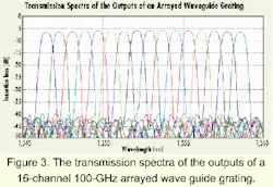 Th 0003lwspr12f3 Th 0003lwspr12f3
