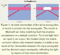 Th 0003lwspr14f1 Th 0003lwspr14f1