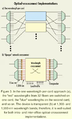 Th 0003lwspr14f3 Th 0003lwspr14f3