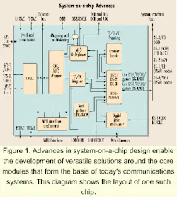 Th 0004lwfea3f1 Th 0004lwfea3f1