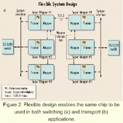 Th 0004lwfea3f2a Th 0004lwfea3f2a