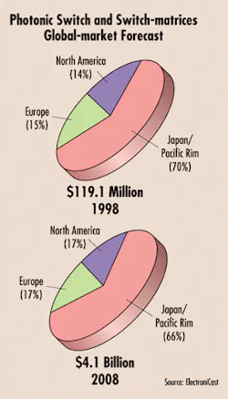 Th 0004lwmarketf1 Th 0004lwmarketf1
