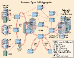 Th 0005lwspr08f2 Th 0005lwspr08f2