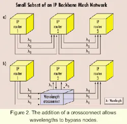 Th 0006lwfea01f2 Th 0006lwfea01f2
