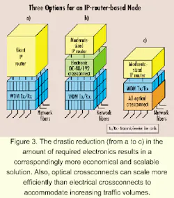 Th 0006lwfea01f3 Th 0006lwfea01f3