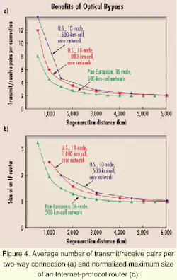 Th 0006lwfea01f4 Th 0006lwfea01f4