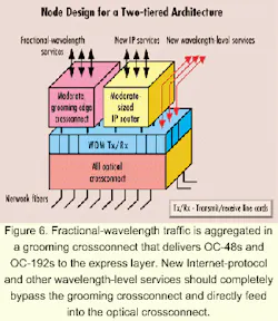 Th 0006lwfea01f6 Th 0006lwfea01f6
