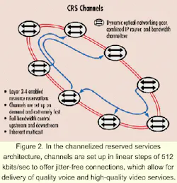 Th 0006lwfea05f2 Th 0006lwfea05f2