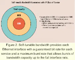 Th 0006lwfea09f2 Th 0006lwfea09f2