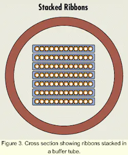 Th 0007lwspr07f3 Th 0007lwspr07f3